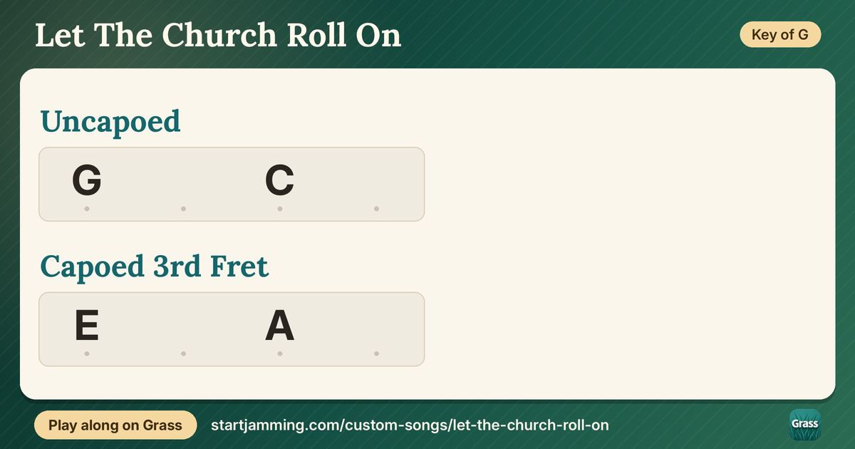 Let The Church Roll On chord chart
