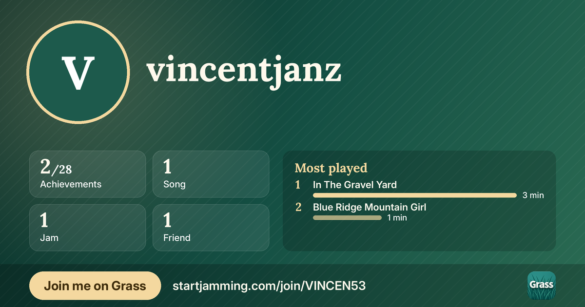 vincentjanz’s card