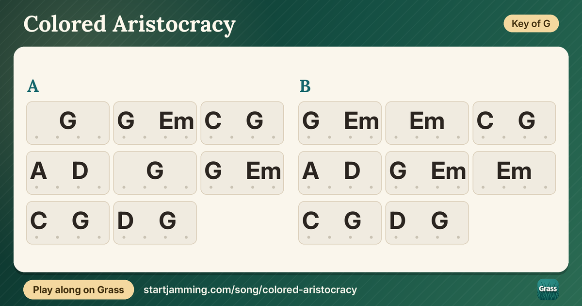Colored Aristocracy chord chart