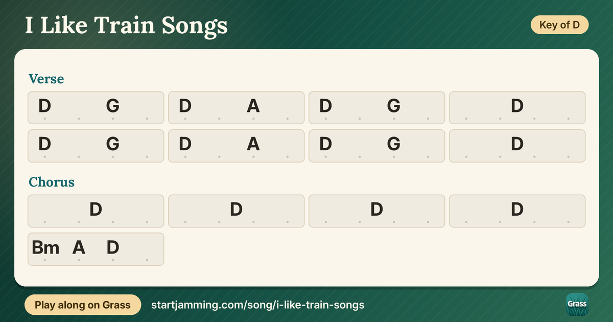 I Like Train Songs chord chart