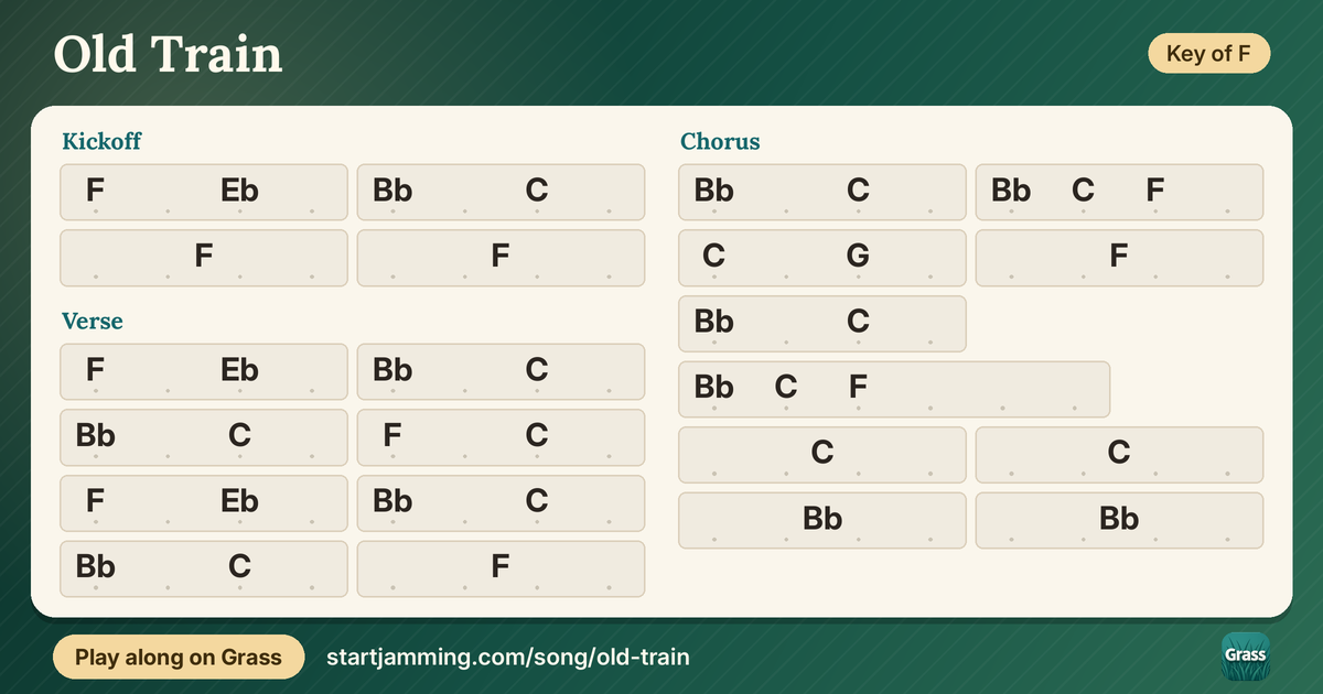Old Train chord chart