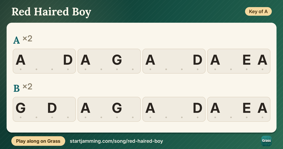 Red Haired Boy chord chart