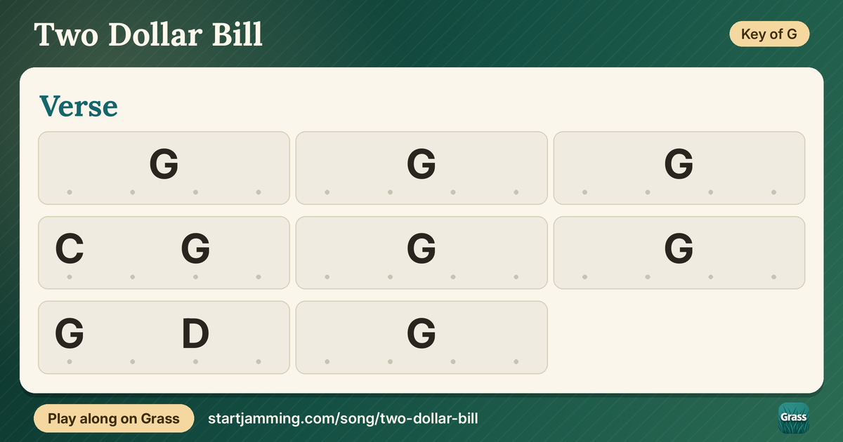 Two Dollar Bill chord chart